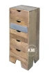 meble w stylu loft industrial | komoda z szufladami Raw Wood