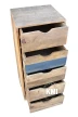 meble młodzieżowe | komoda z szufladami Raw Wood